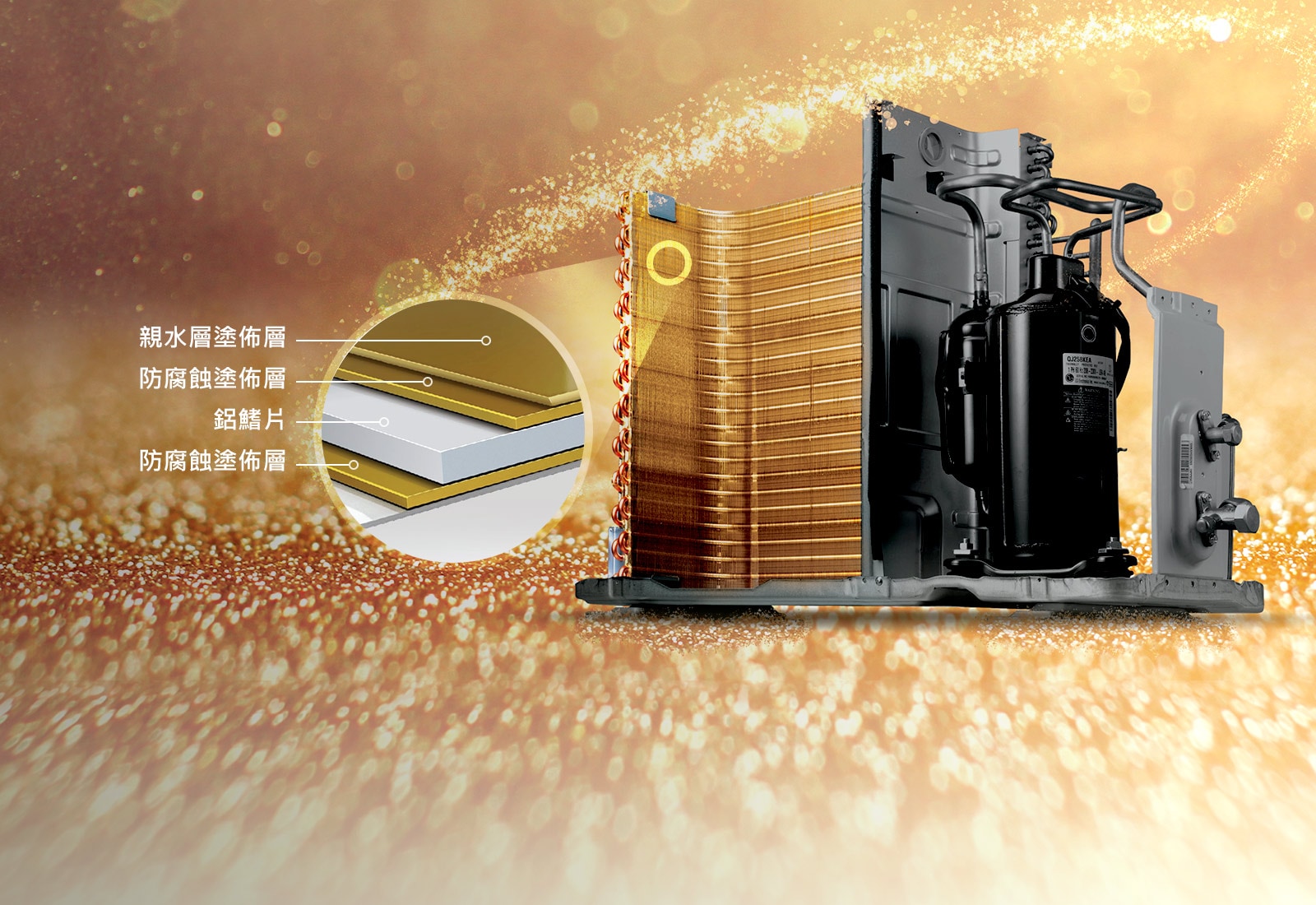 抗鏽蝕金散熱片