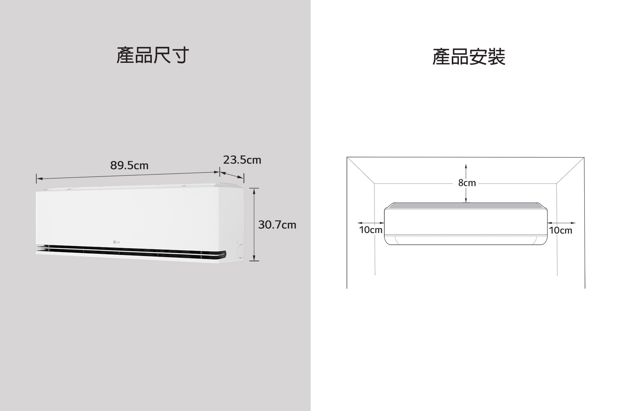 LS-28DST 產品尺寸與安裝建議