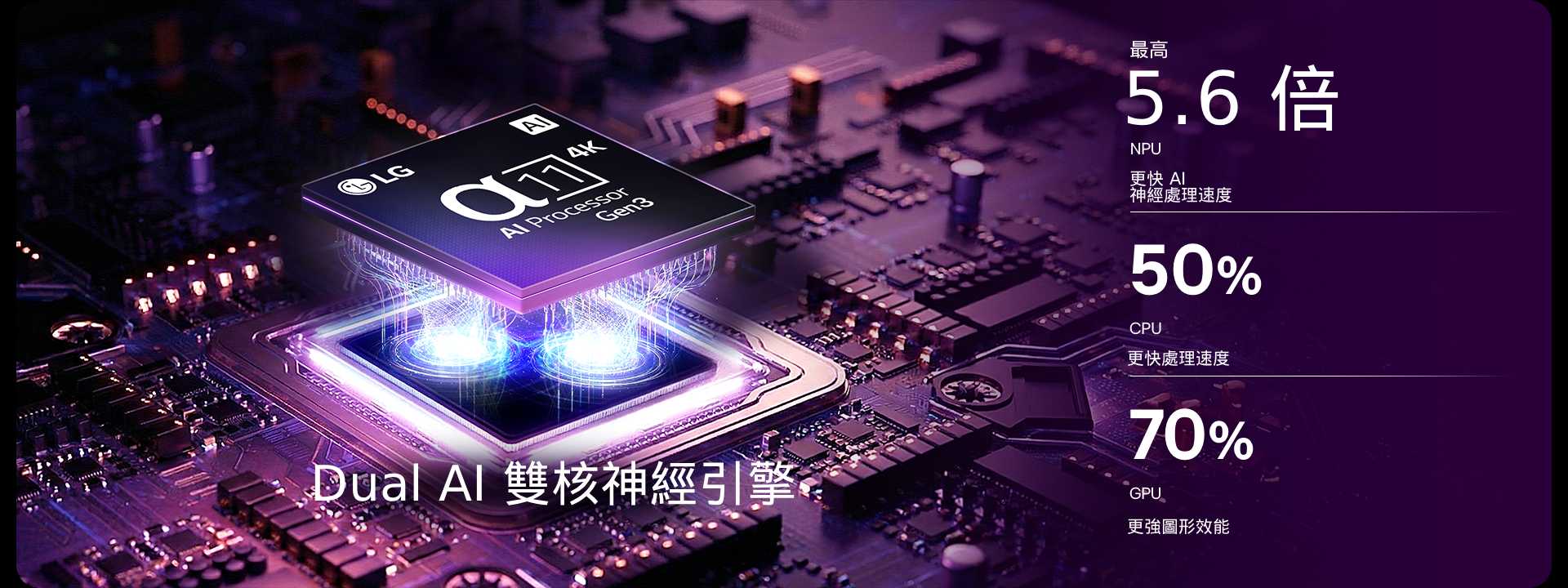 LG 為什麼選擇 LG AI 智慧顯示器？