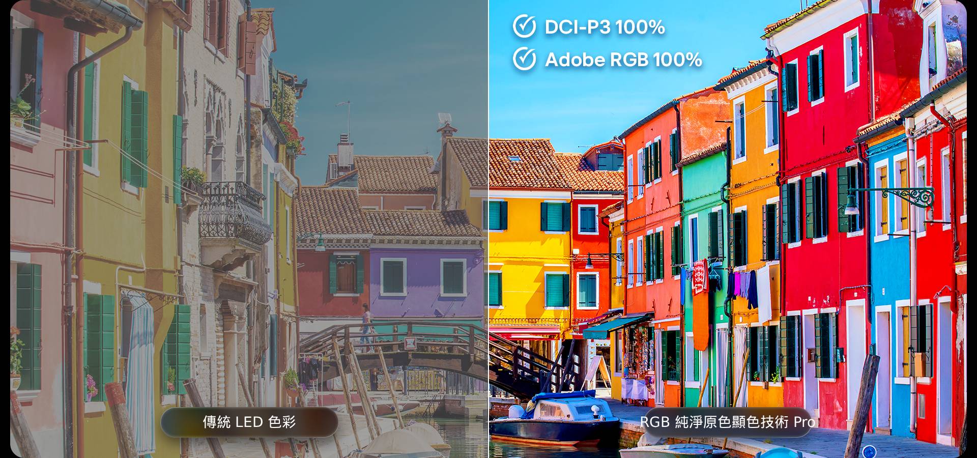 LG 什麼是 Mini RGB evo MRGB86