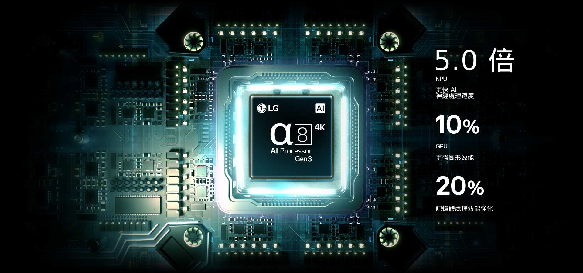 LG 為什麼選擇 LG AI 智慧顯示器？