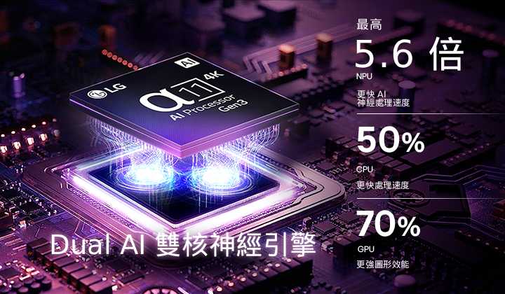 LG 為什麼選擇 LG AI 智慧顯示器？
