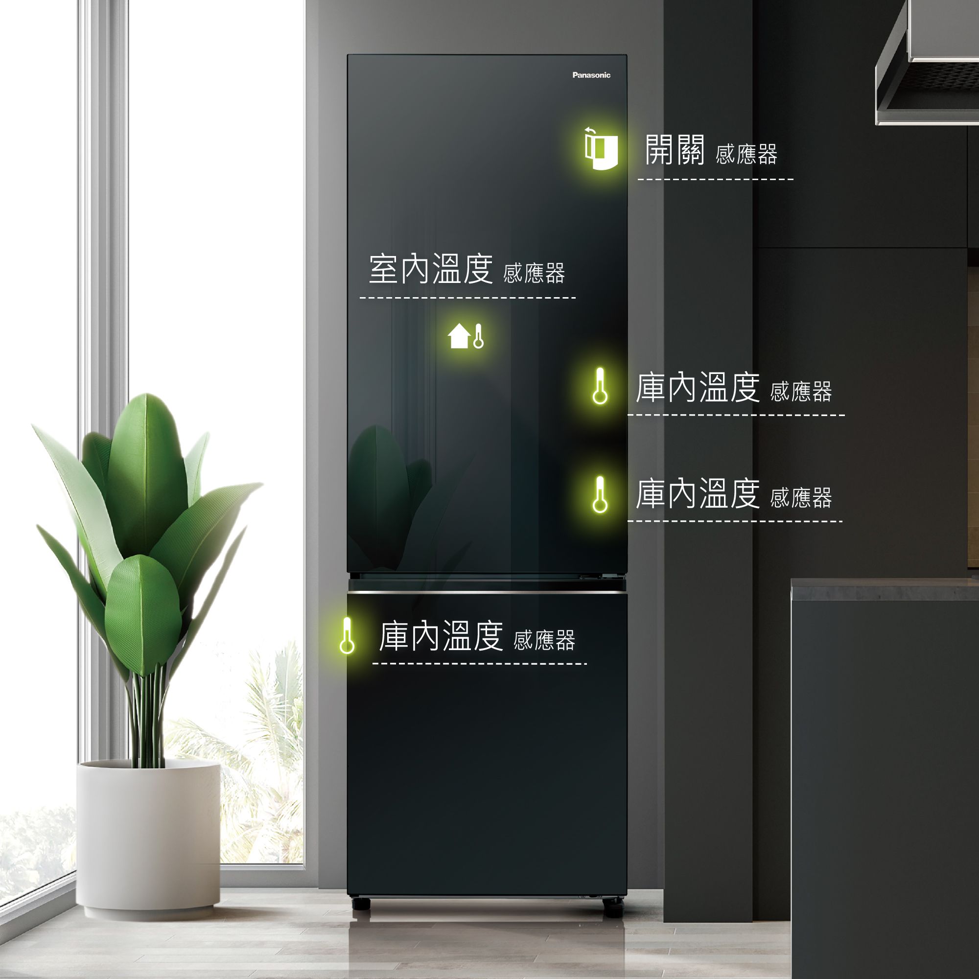 AI ECONAVI 智慧節能科技