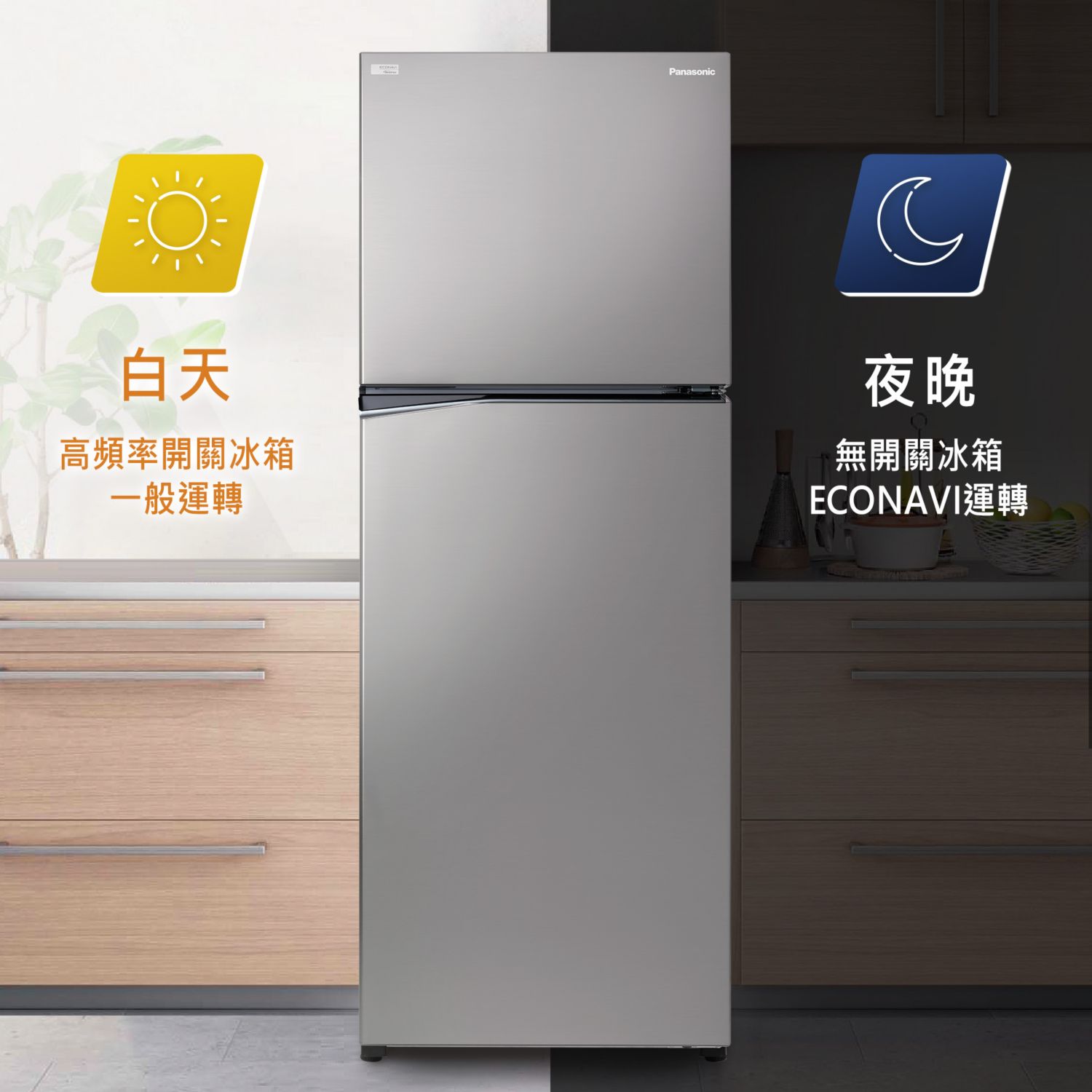 AI ECONAVI 智慧節能