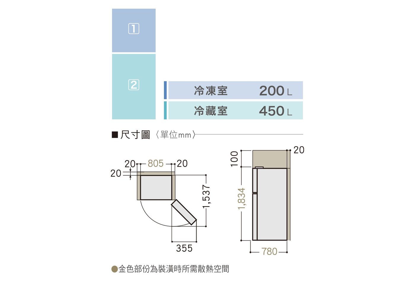 NR-B656TV 尺寸圖：高 1834 × 寬 805 × 深 780 mm，冷凍室 200L、冷藏室 450L