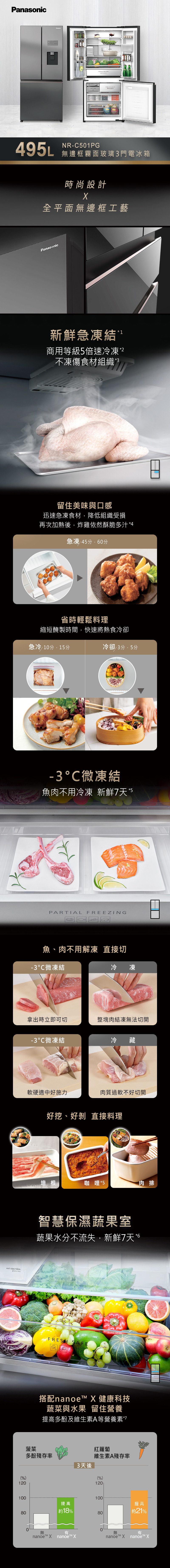 Panasonic NR-NR-C501PG-H1 完整介紹 無邊框霧面玻璃系列（PG）