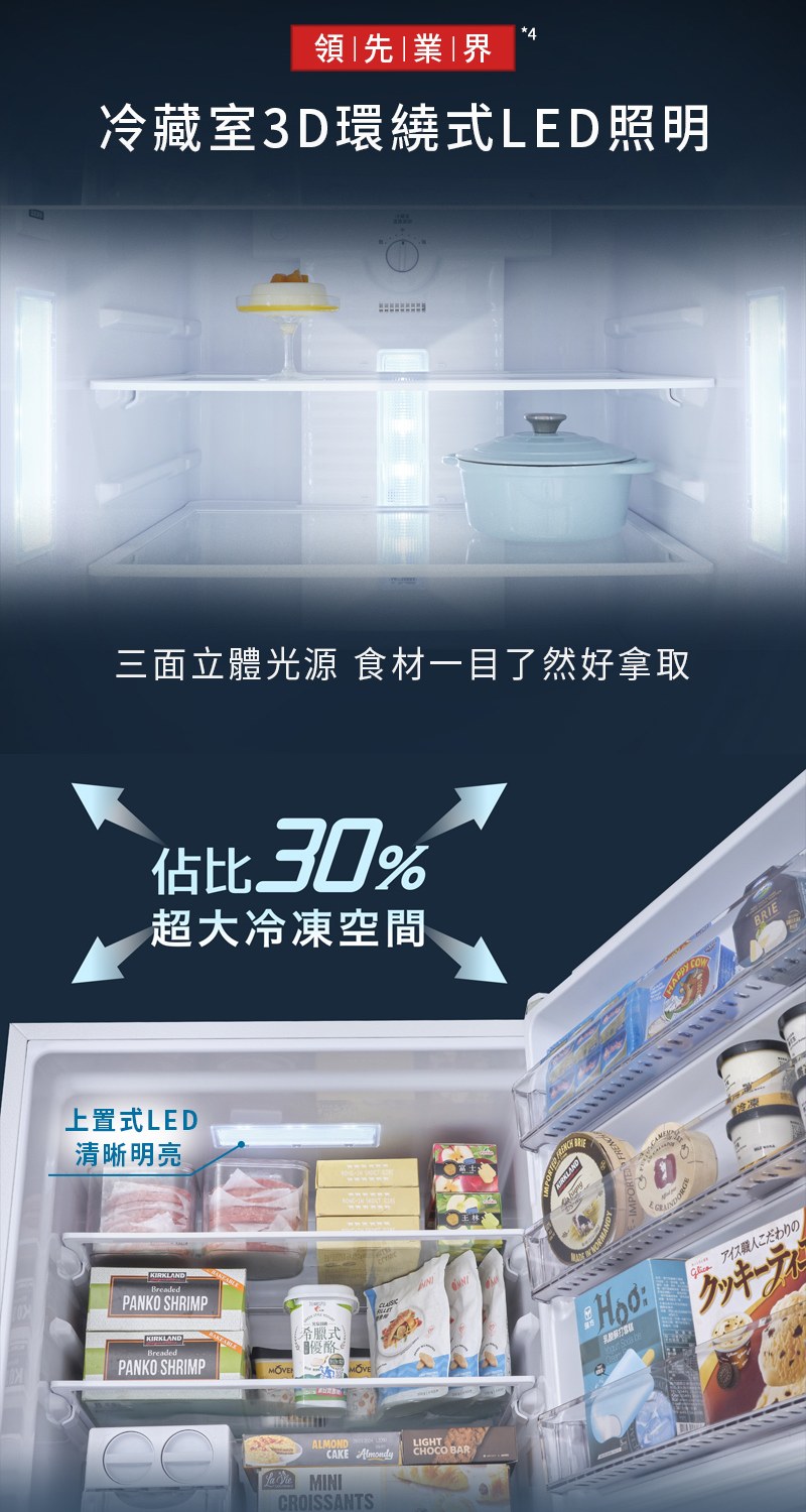 3D LED 環繞照明 + 冷凍 30% 大空間
