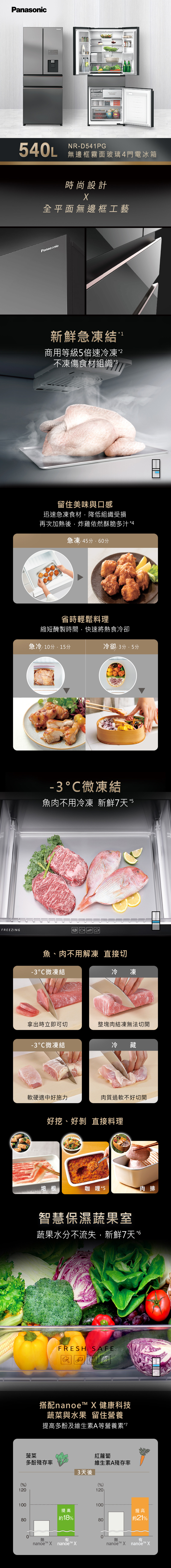 Panasonic NR-NR-D541PG-H1 完整介紹 無邊框霧面玻璃系列（PG）