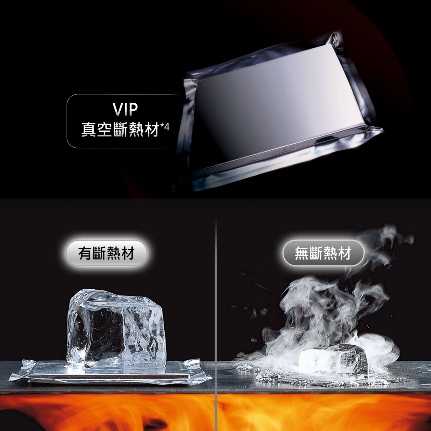 VIP 真空斷熱材