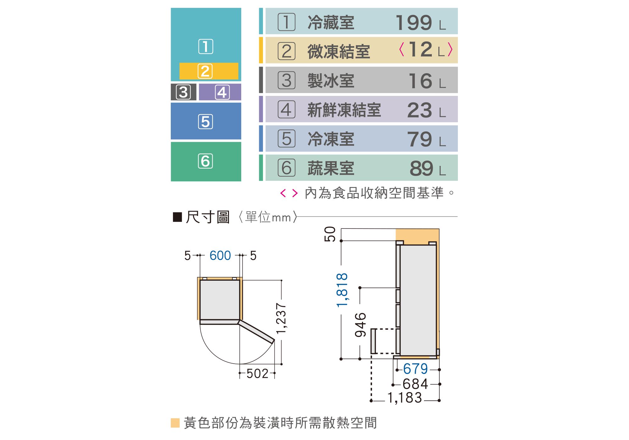 NR-E417XT 容量配置與尺寸圖
