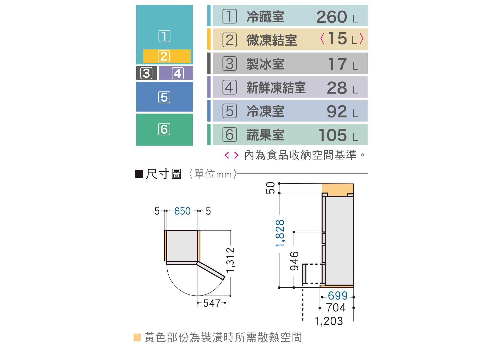 NR-E507XT 容量配置與尺寸圖