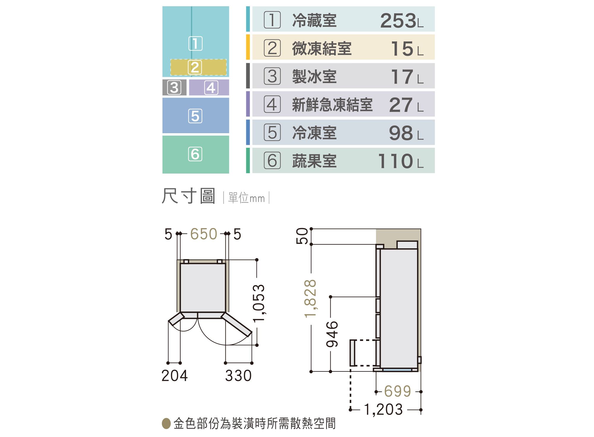 NR-F521HX 各室容量與外觀尺寸圖