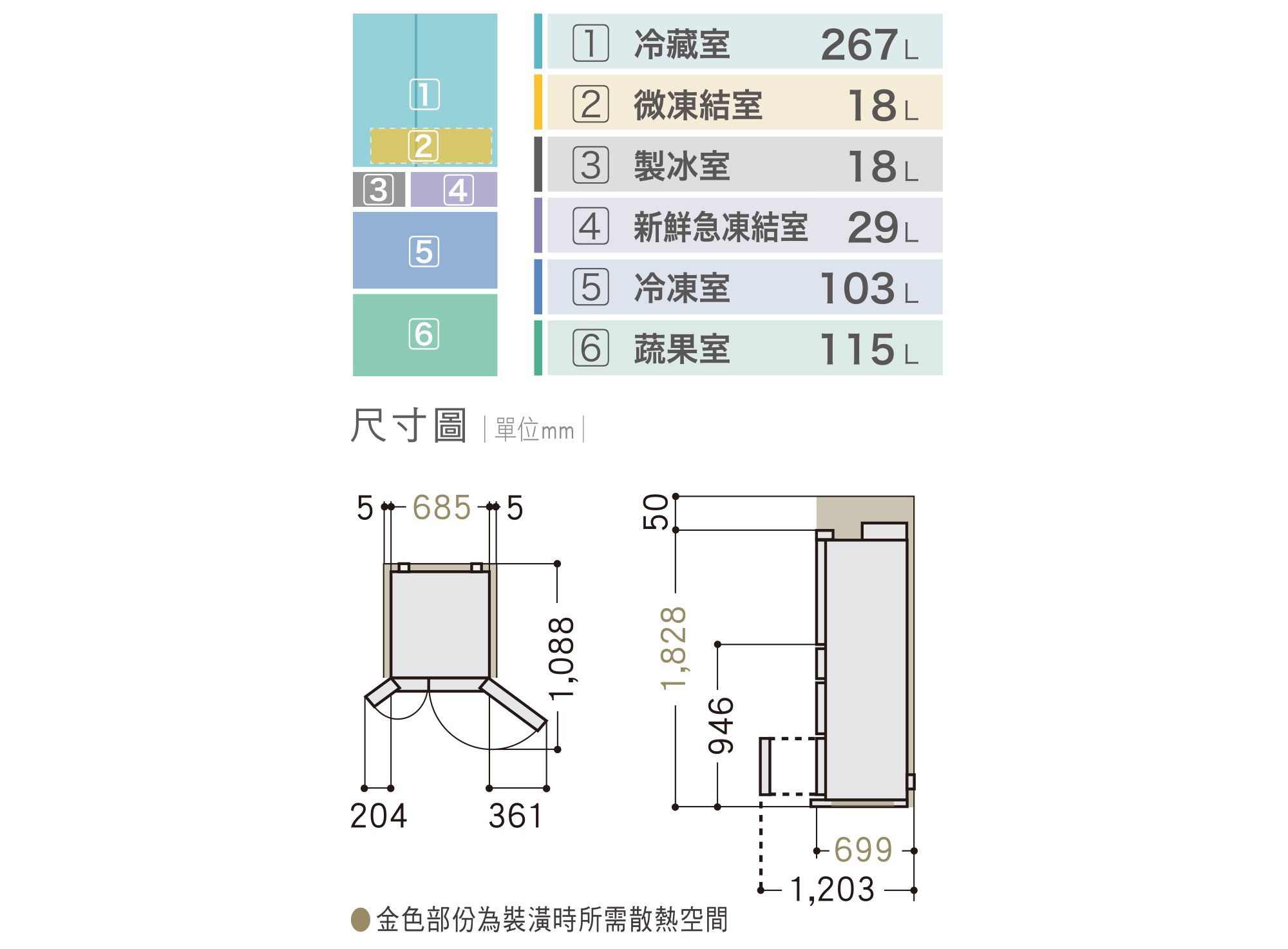 NR-F551WX 各室容量與外觀尺寸圖