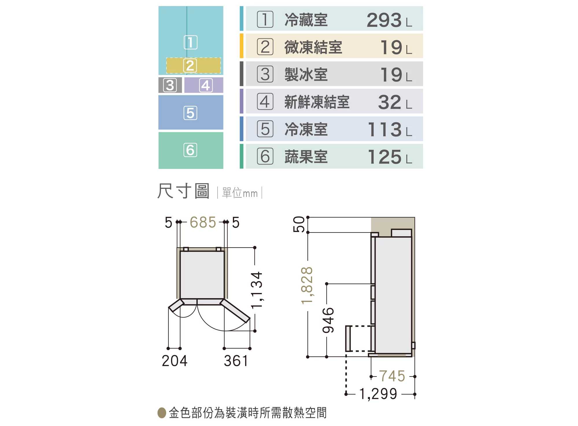 NR-F601XT 各室容量與外觀尺寸圖