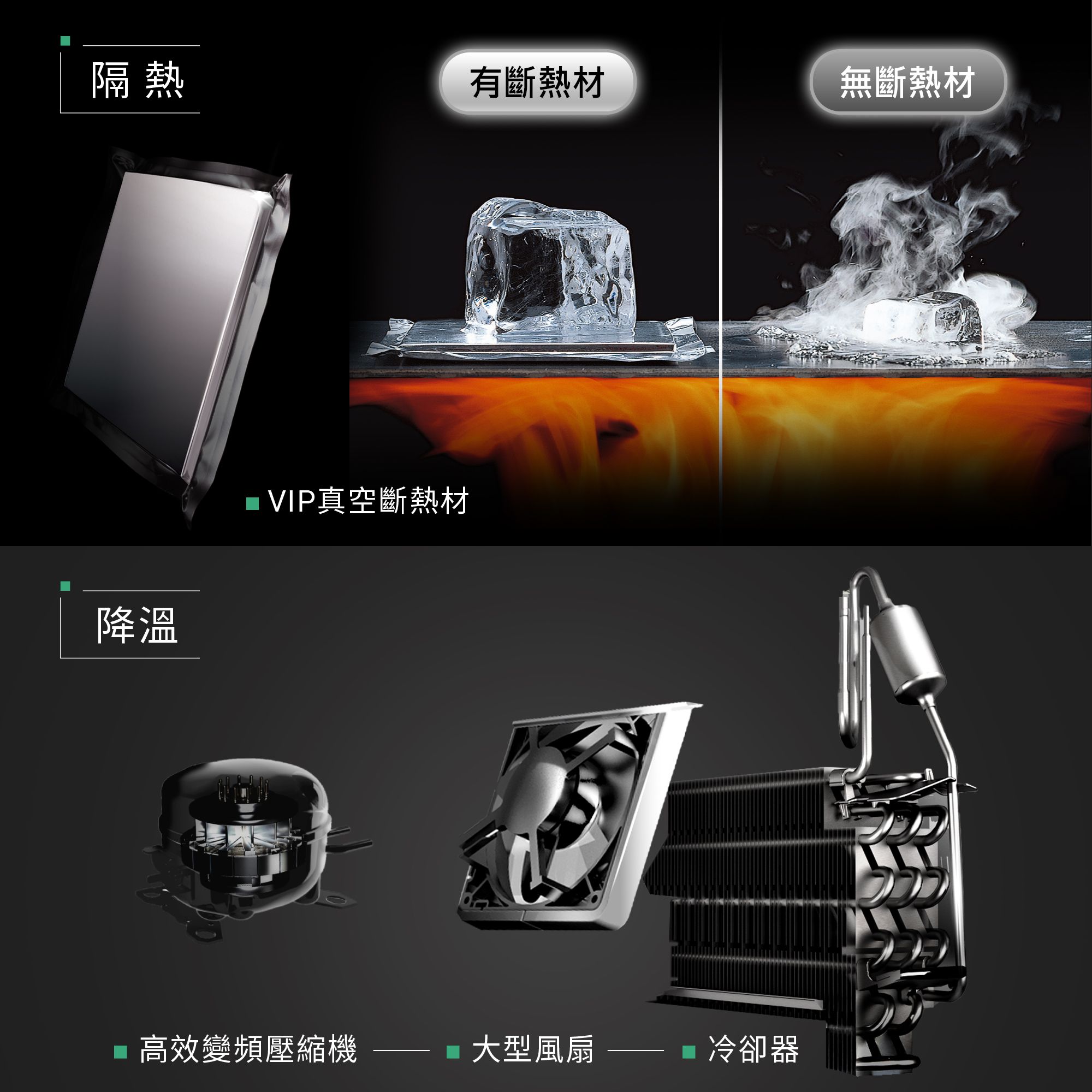 專業省能源技術