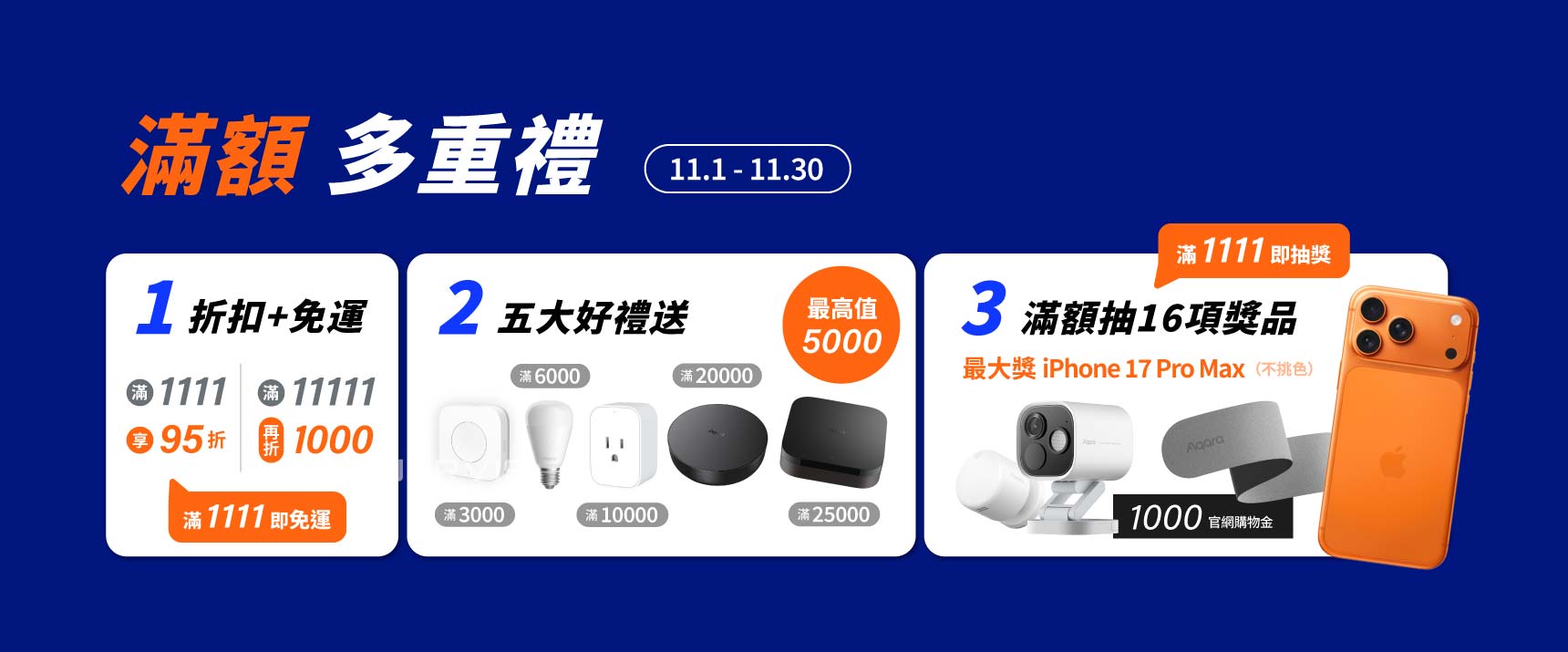 11月滿額多重禮