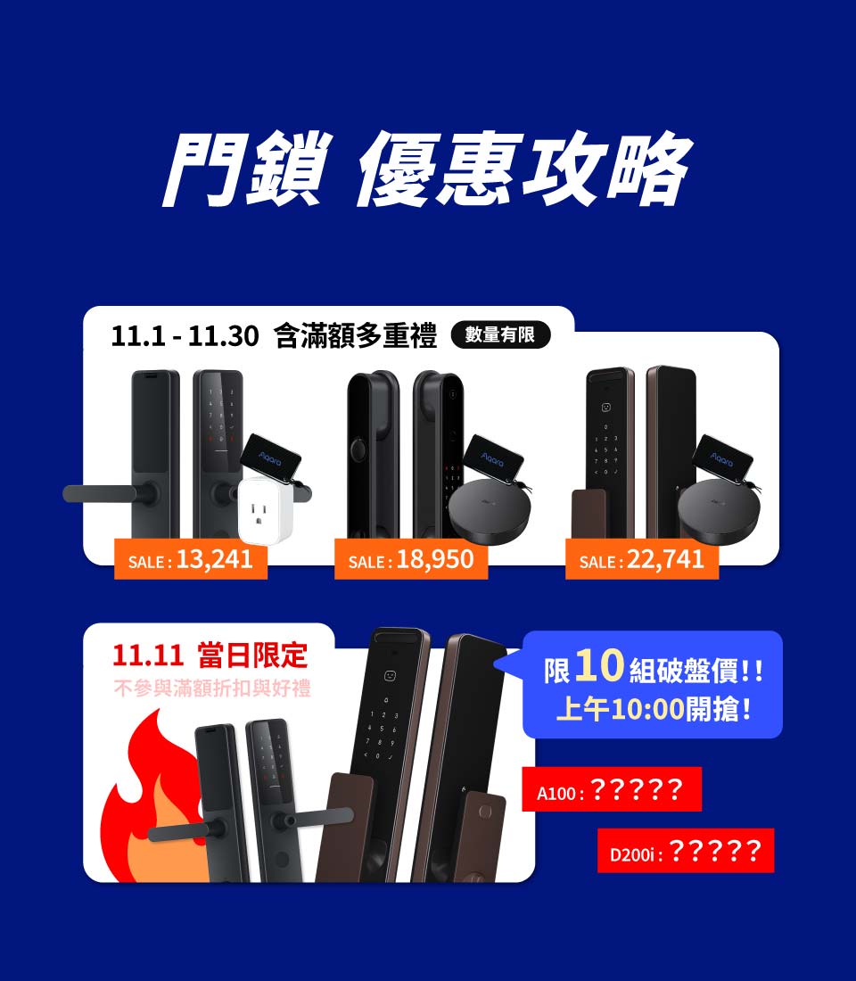 11月門鎖優惠