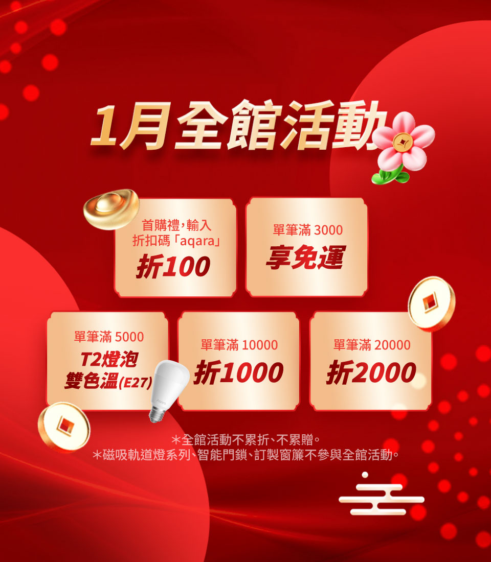 1月全館活動