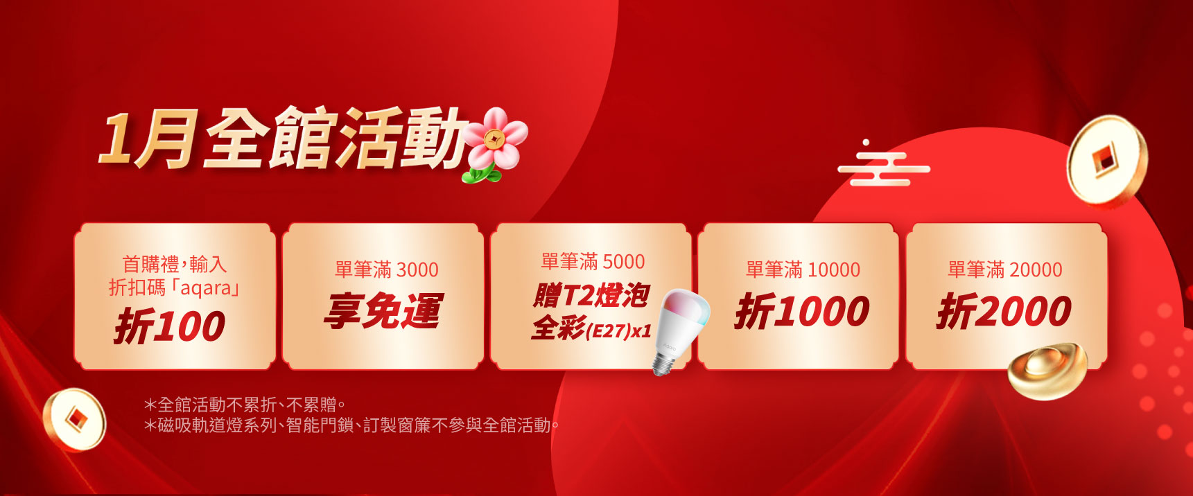 1月全館活動