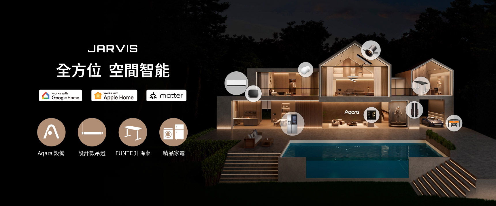 全方位空間智能＿電腦