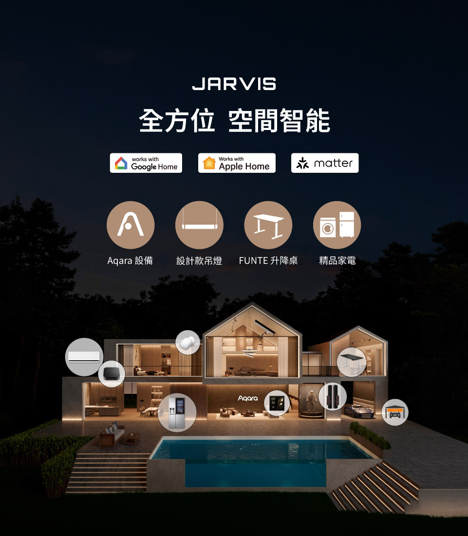 全方位空間智能＿手機
