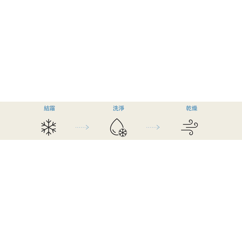 LG DUALCOOL™ WiFi 雙迴轉變頻空調｜極適 2.0 系列｜6-9 坪 (LS-50IDHST/LSU50DHST)