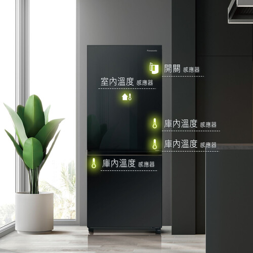 AI ECONAVI 智慧節能