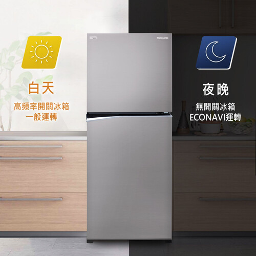 AI ECONAVI 智慧節能