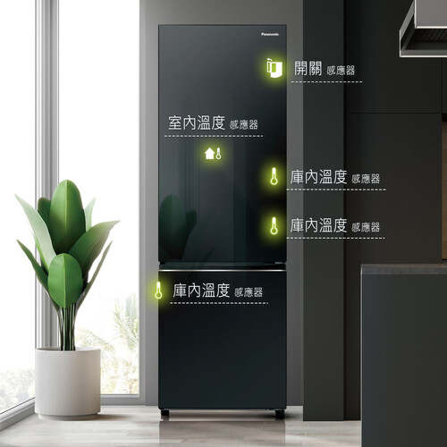AI ECONAVI 智慧節能