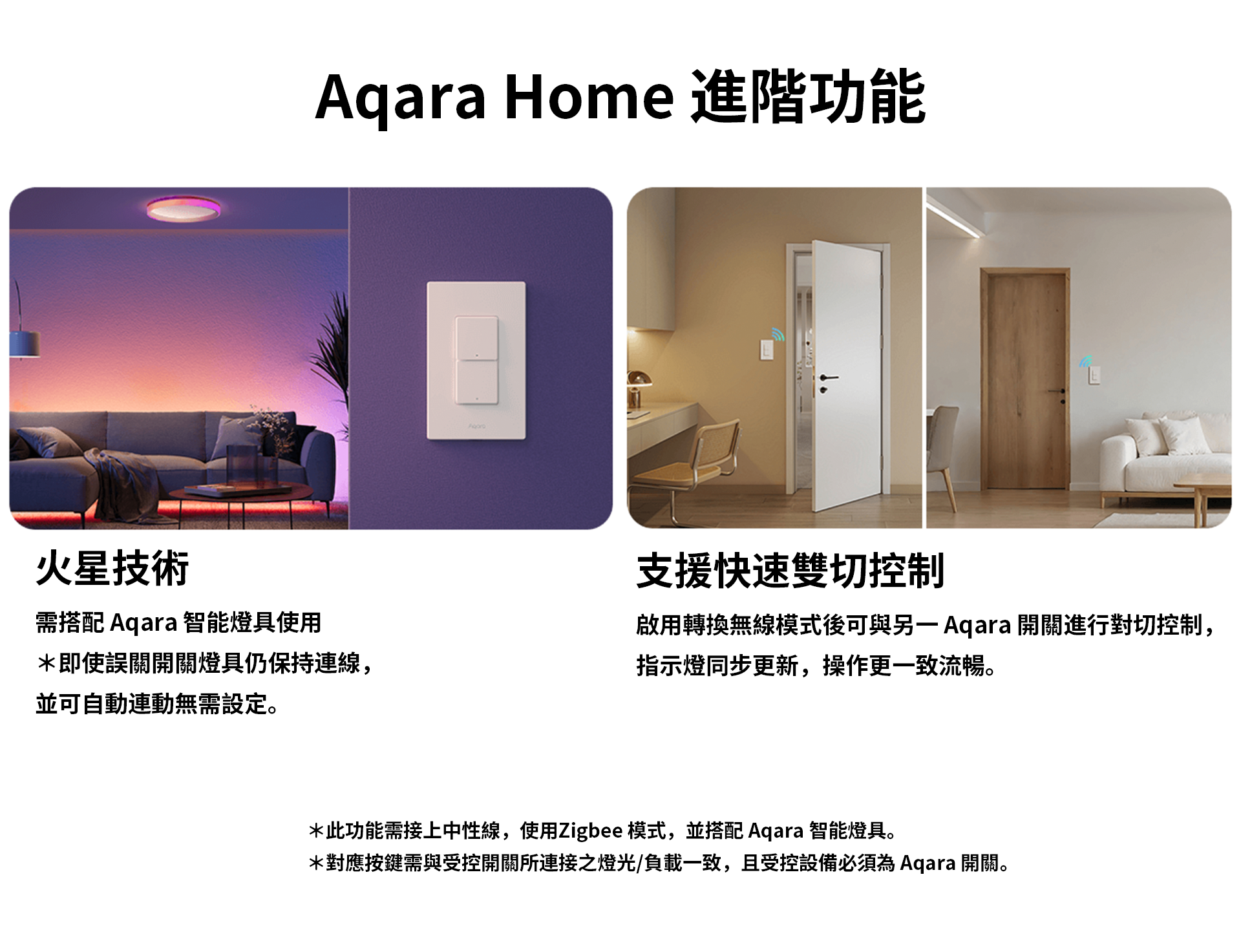 工作區域 12