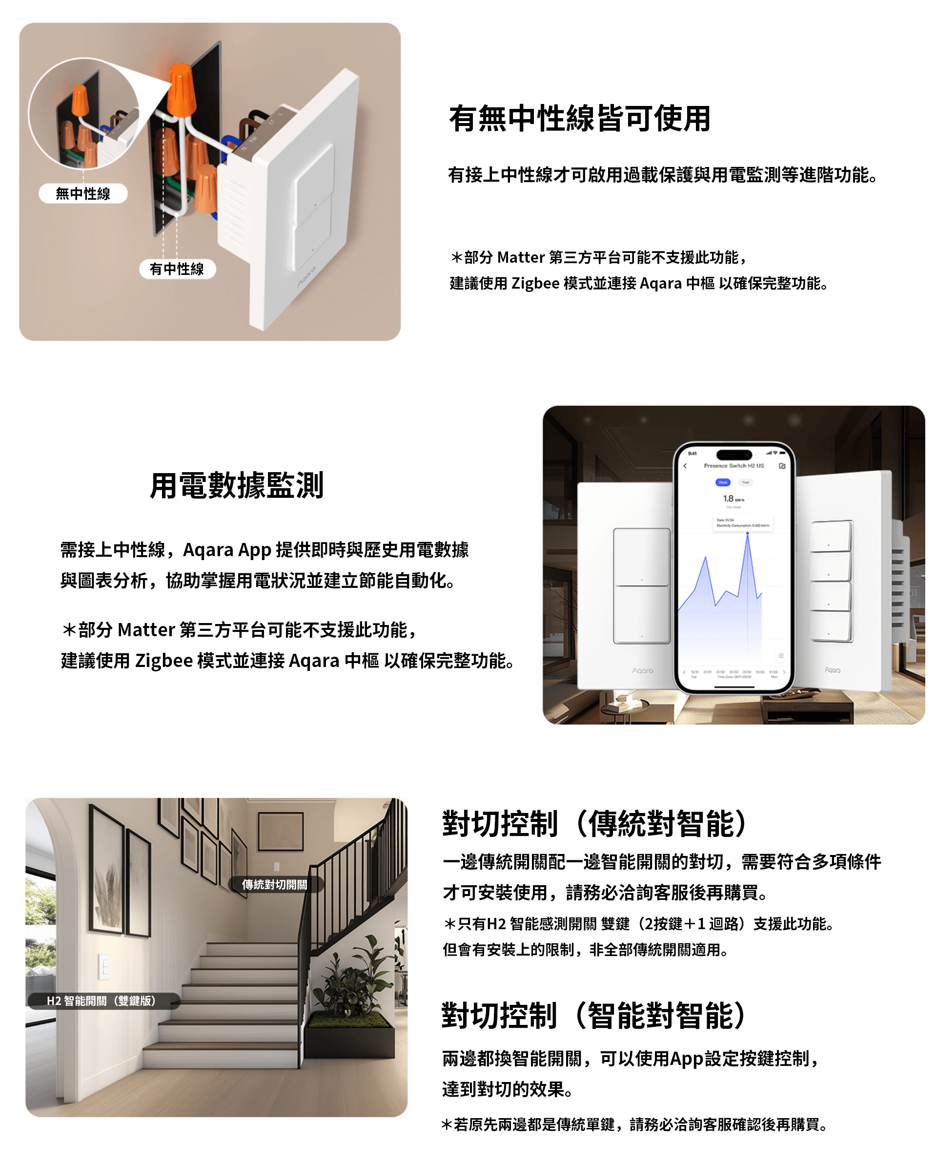 工作區域 7