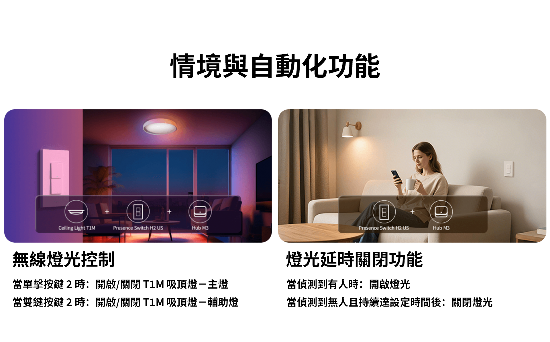 工作區域 13