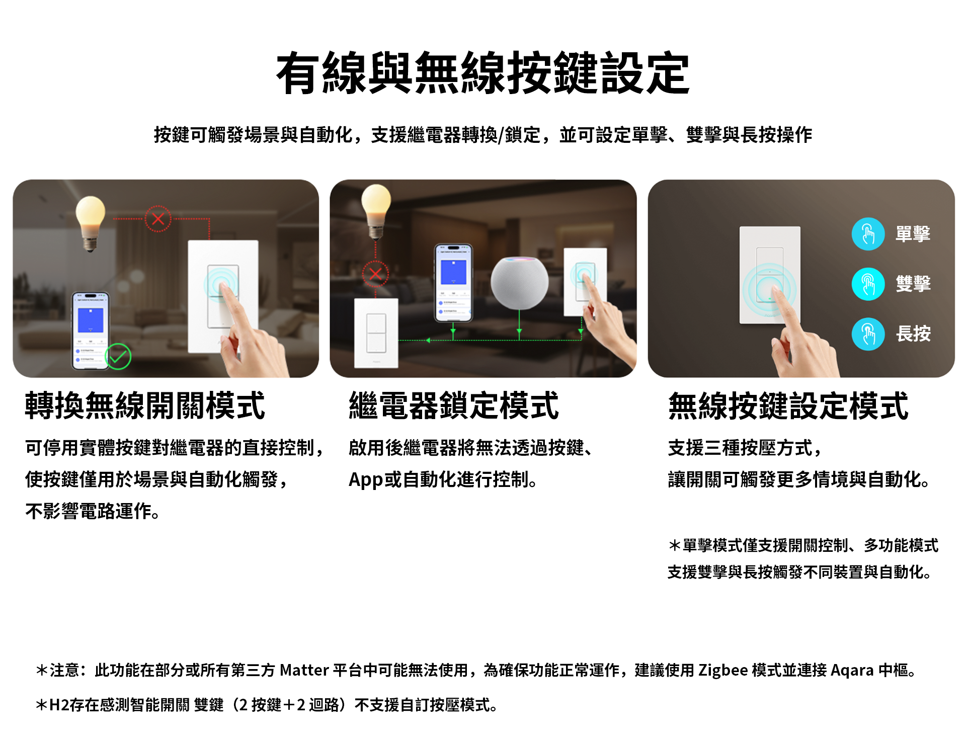 工作區域 10