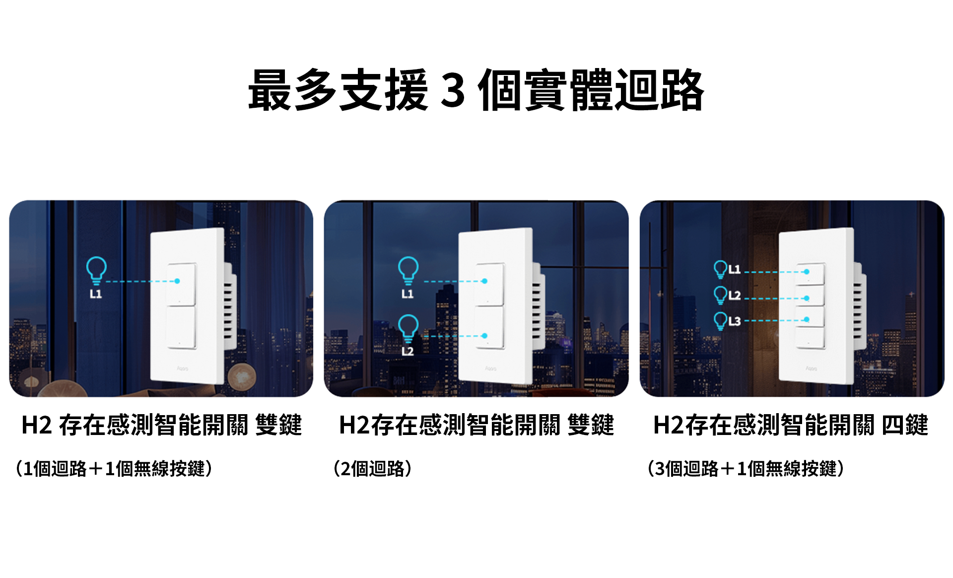工作區域 8
